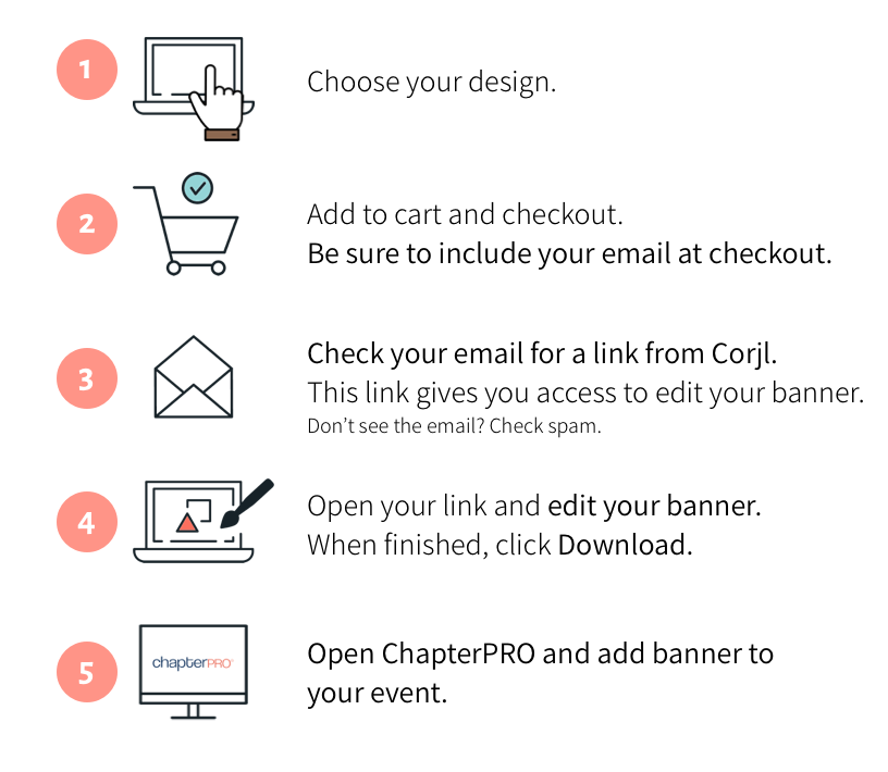 Canvas- bright floral
